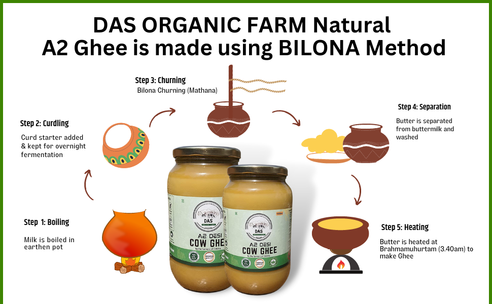 Das Organic Farm A2 Cow Ghee 100% Cow Ghee Grass-fed Vedica Bilona method Ghee Lab Tested